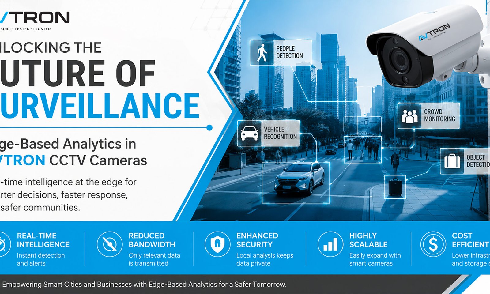 Edge-Based Analytics in CCTV Cameras with AVTRON AI camera showcasing real-time people detection, vehicle recognition, crowd monitoring, object detection, enhanced security, and intelligent video surveillance for smart cities and commercial applications.